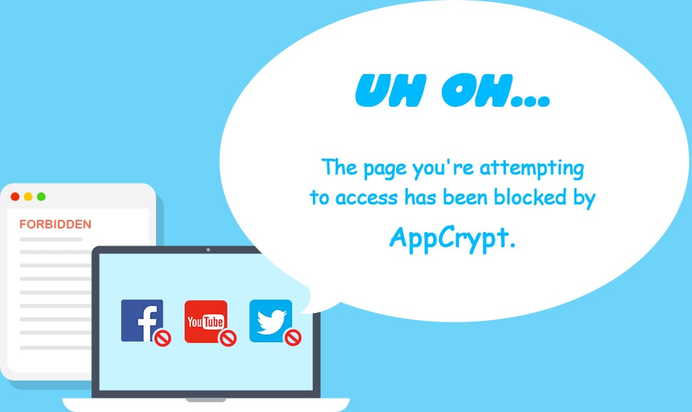 Website wird auf Opera blockiert